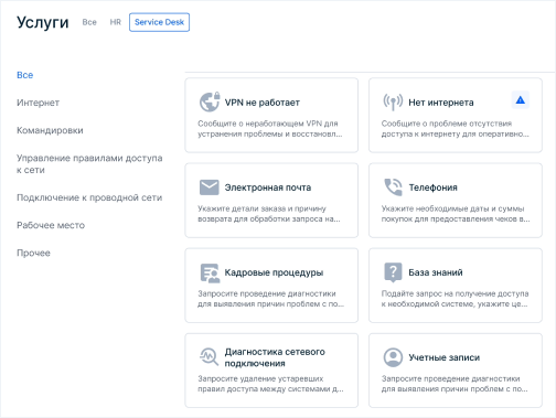 Иерархический каталог услуг