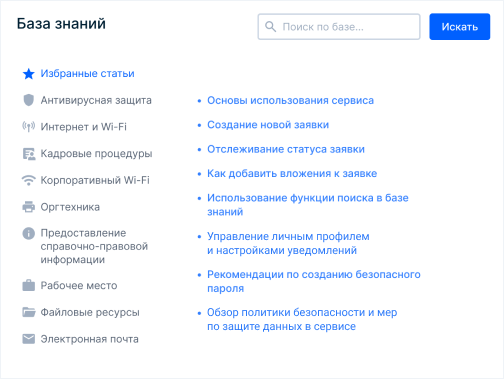 База знаний
