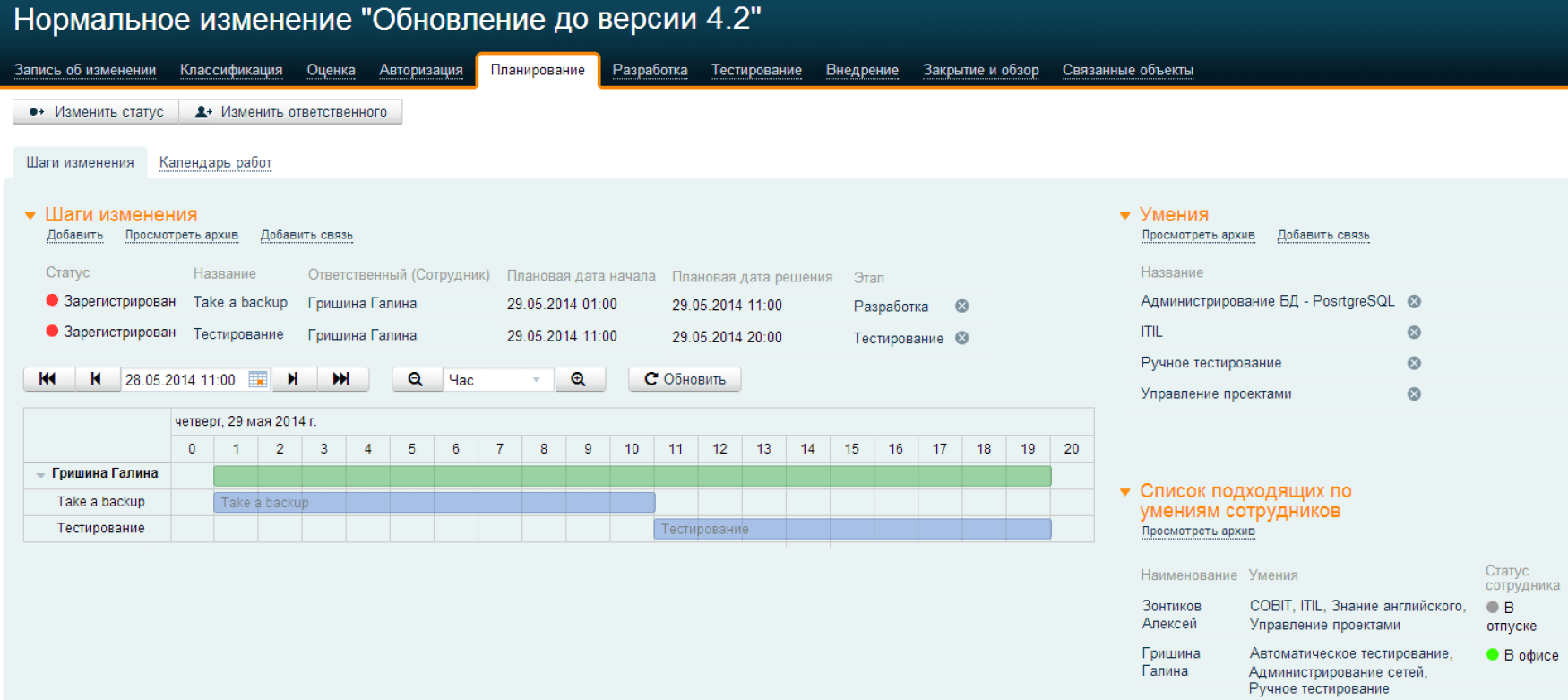 Ответы на тест управление проектами