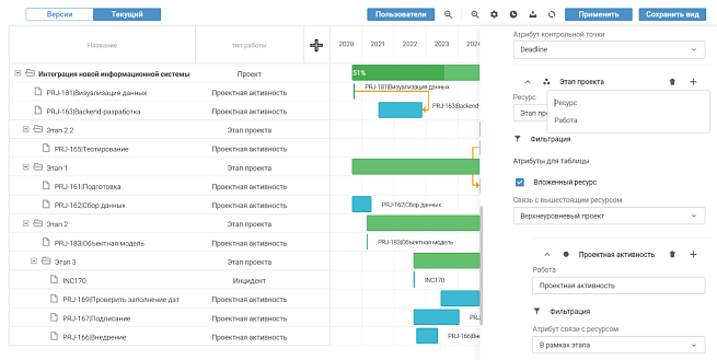 Планирование проектной деятельности